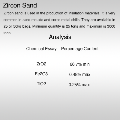Zircon